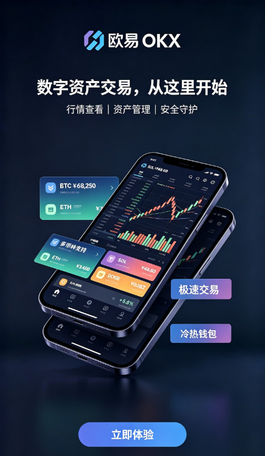 欧交易所app官网入金与交易流程配图